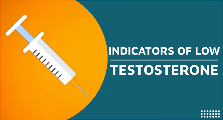 Indicators of Low Testosterone Levels