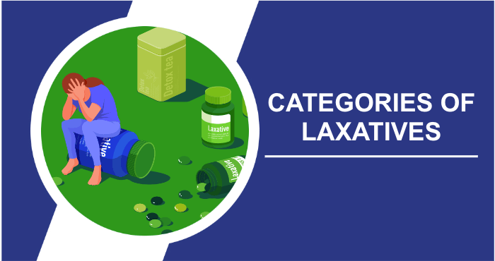 Categories of laxatives image