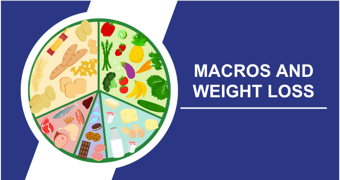 Macros and weight loss image